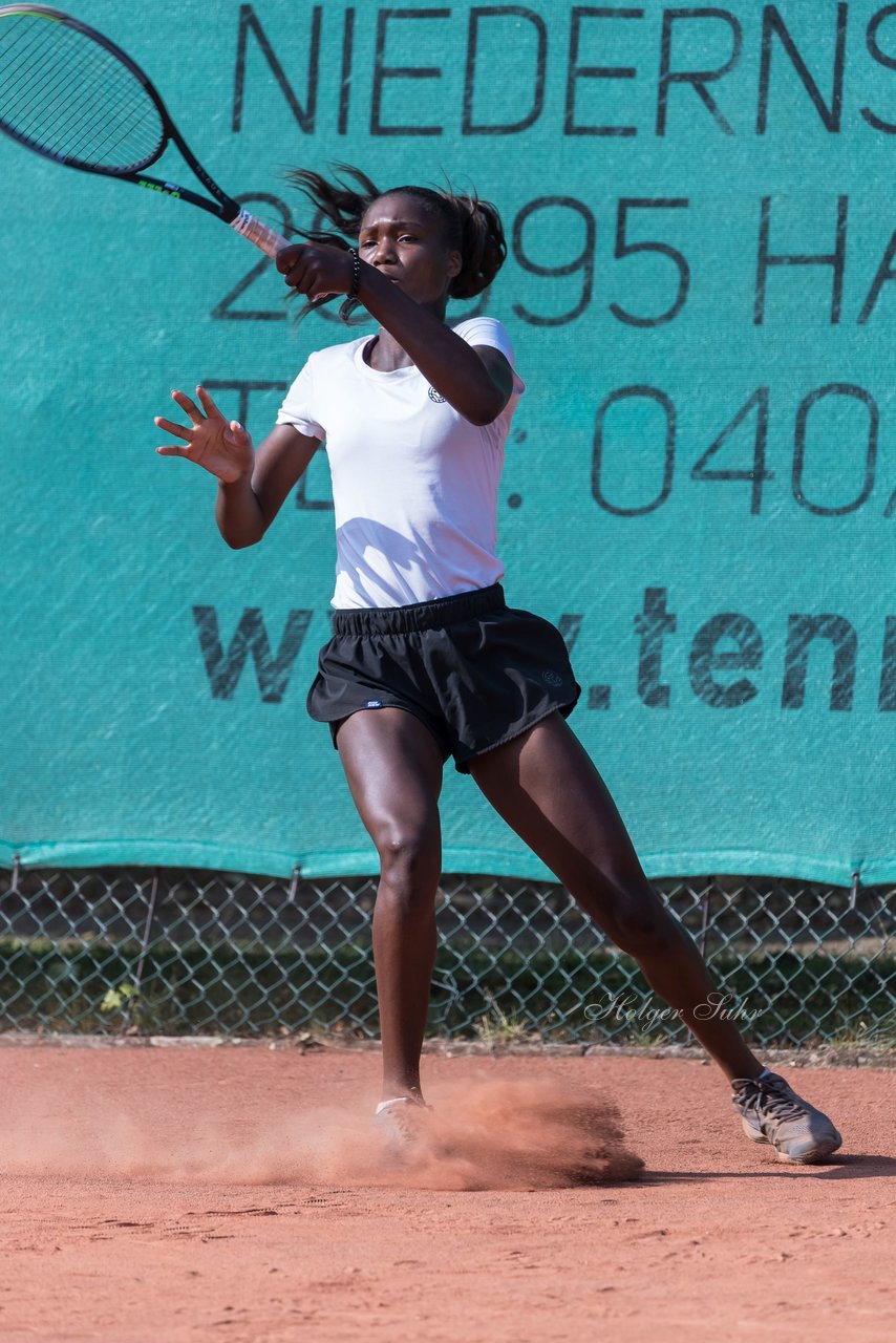 Noma Noha Akugue 123 - Masters Nord